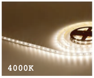 Radi8 LED Strip